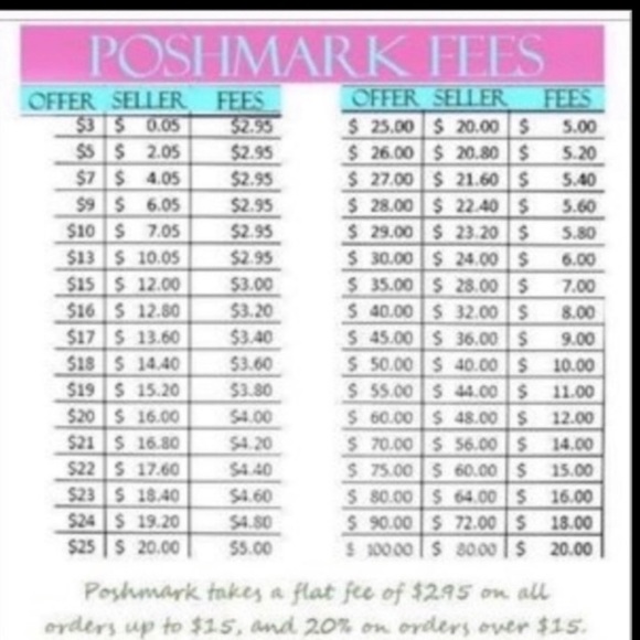 🔥HOT BUY! NEW XS gray hoodie. Side zippered pockets. Rounded bottom. - Picture 13 of 13